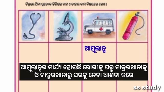 କେଉଁଠିକ'ଣହୁଏ | class3 bisaya questionanswer odiamedium dartarakhana | janaajana | keyuthi kanahu смотреть онлайн