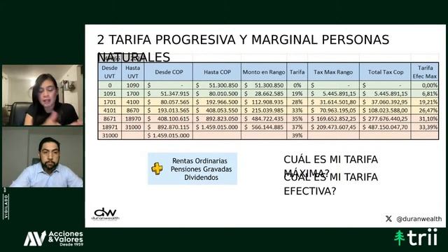 #Colombia Impuestos e inversiones en Colombia смотреть онлайн