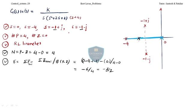 Lec 29 Problems on Root Locus смотреть онлайн