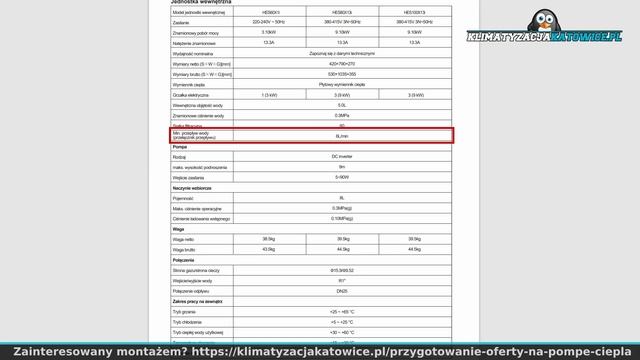 Pompa Ciepła Rotenso HEATMI - Instalacja CO z grzejnikami. Rozkład na czynniki pierwsze oraz MONTAŻ смотреть онлайн