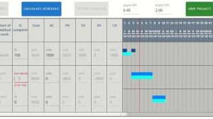 Working in Smart Schedule (planning, tracking, obtaining project indicators)