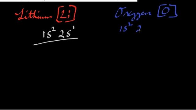 Electron Configuration смотреть онлайн