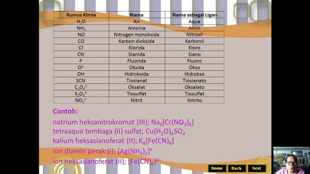ion kompleks смотреть онлайн