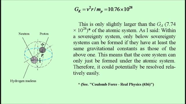 Nuclear Force - Real Physics (#38) смотреть онлайн