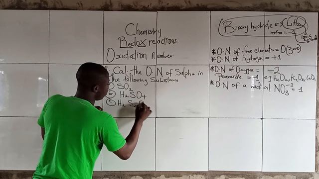 How to Determine Oxidation number of Elements in a Compound смотреть онлайн