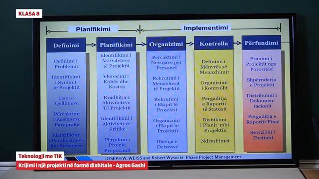 Klasa 8 - Teknologji me TIK - Krijimi i një projekti në formë digjitale смотреть онлайн