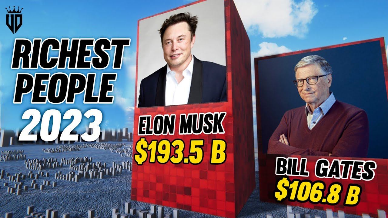 Top 50 Richest People in The World 2023 💰 смотреть онлайн