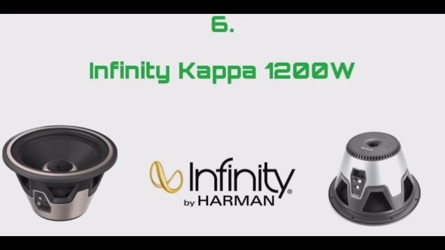 Best Subwoofer | Cheapest Subwoofer | 250 rms to 500 rms woofer | Woofer Price смотреть онлайн
