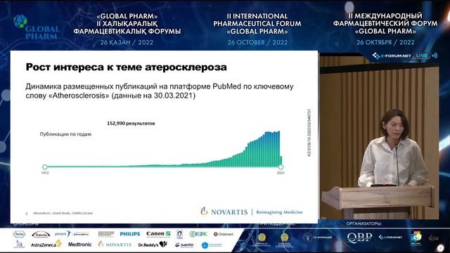 (HALL 3) II INTERNATIONAL PHARMACEUTICAL FORUMv«GLOBAL PHARM» смотреть онлайн