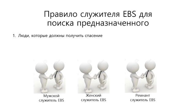 Обучение проповедованию, Материал№1 Служение EBS смотреть онлайн