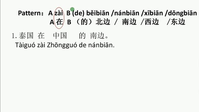 Elementary Chinese lessons ( HSK2 grammar ): directions ( + sides ) смотреть онлайн