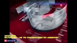 История заставок программы «Известия. Главное»