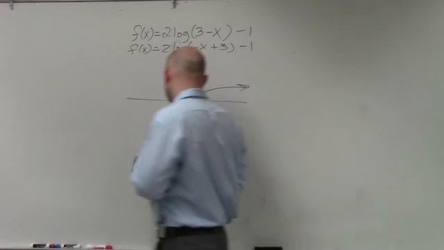 Learn to graph the logarithmic expression with multiple transformations смотреть онлайн