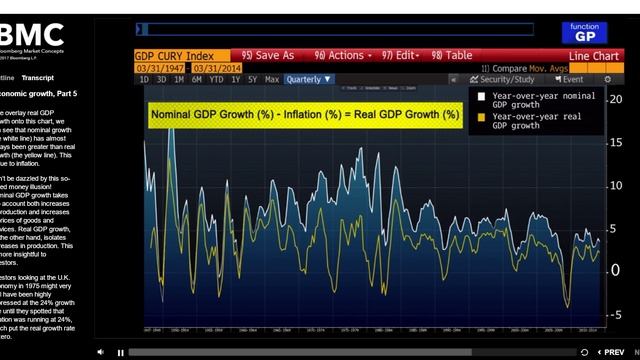gdp2 смотреть онлайн