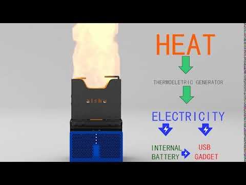 How PureFlame mini G works？ смотреть онлайн