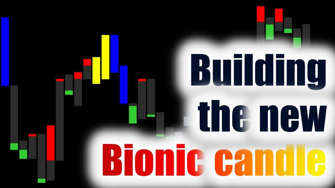 Bionic Chart - The Easiest Forex Navigation (Forex Factory)