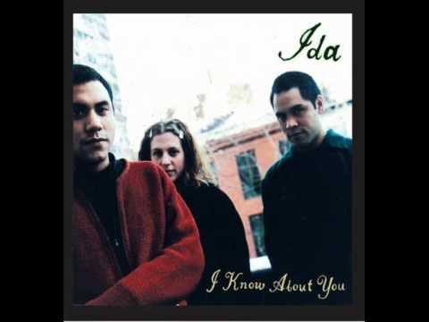 Ida - Tellings смотреть онлайн