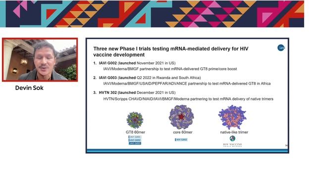HIVR4P symposia series - Insights into HIV vaccine research смотреть онлайн