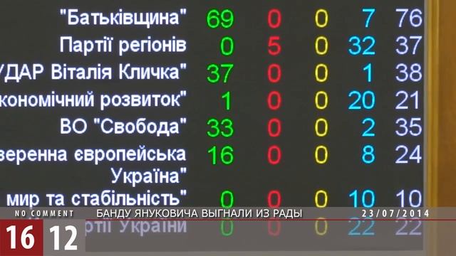 Банду Януковича выгнали из Рады / 1612 смотреть онлайн