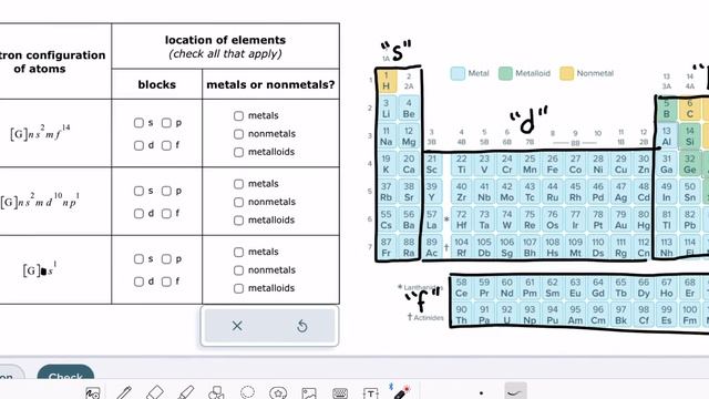 ALEKS: Deducing the block of an element from an electron configuration смотреть онлайн