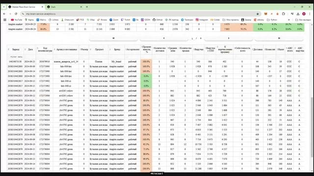 Инструкция Market Place Brain Service смотреть онлайн