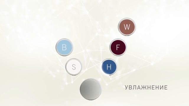Новинка! Персональная сыворотка ARTISTRY SIGNATURE SELECT™ смотреть онлайн