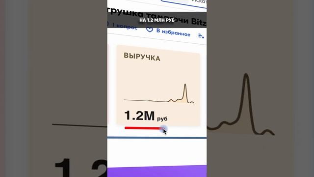 Товар, который в ТОПе по продажам на Ozon смотреть онлайн