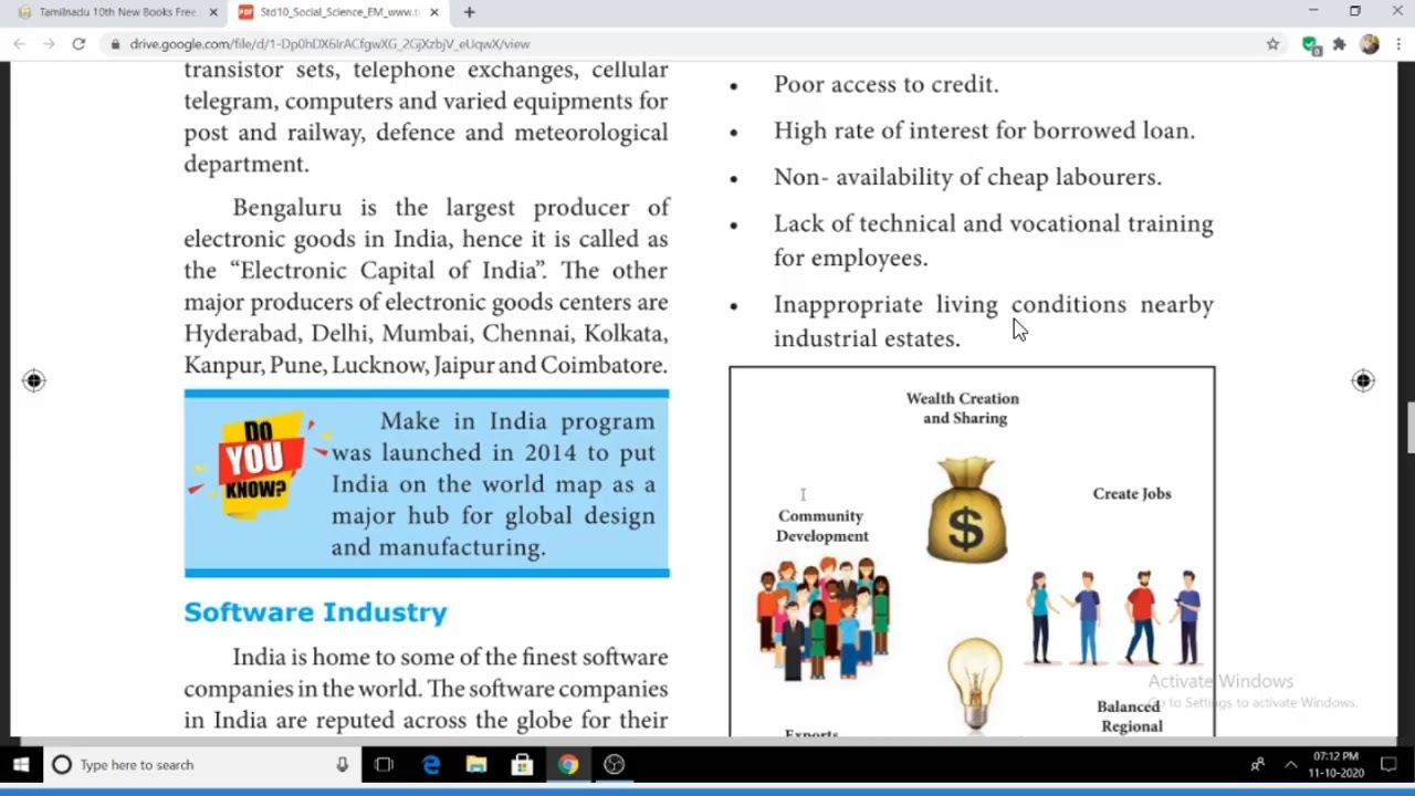 10th Social EM Online Class 14.10.2020 смотреть онлайн