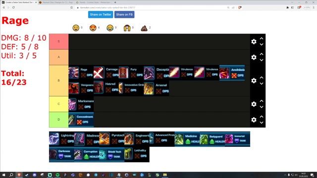 SWTOR PVP TIER LIST (Best DPS Classes for Patch 7.3) смотреть онлайн
