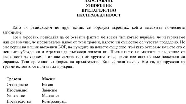 2.5. 5-травми/рани Лиз Бурбо -глава1- Създаването на травмите и маските_ Лидия смотреть онлайн