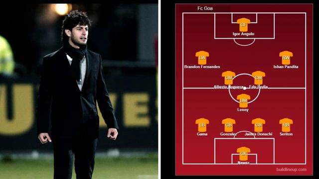 Possible line up of FC Goa against Bengaluru FC in there opening game of ISL 7 | смотреть онлайн