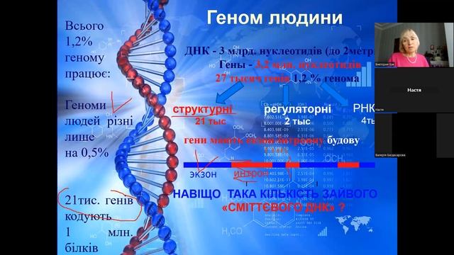 Геном людини работа геному 17 03 24 2 смотреть онлайн