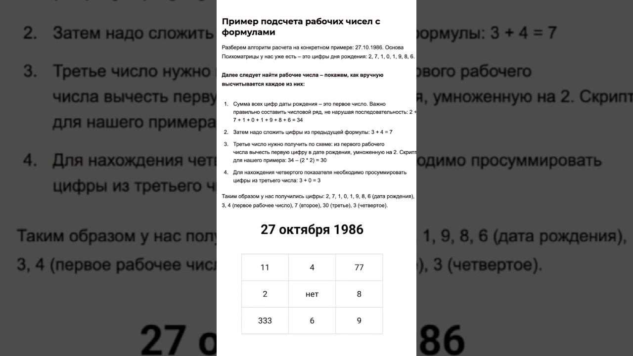 Астрологический путеводный знак
