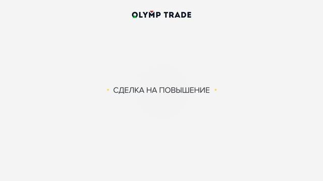Olymp Trade Стратегия RSI. Для бинарных опционов. смотреть онлайн