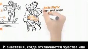 Кен Робинсон «О смене парадигмы образования»