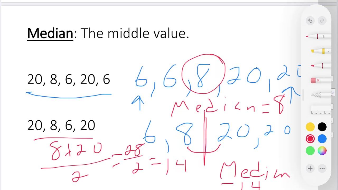 Finding Median from a Dot Plot смотреть онлайн