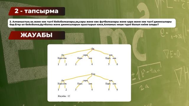 6-сынып Математика БЖБ-1 4-тоқсан смотреть онлайн