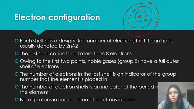 IGCSE Chemistry 1 - Atoms, Elements and Compounds | Part 1 | CakeWalk Cambridge смотреть онлайн