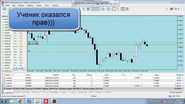 Торговые сигналы форекс от профессионалов в группе . Тс снайпер. 3, 4 ,5,pro. смотреть онлайн