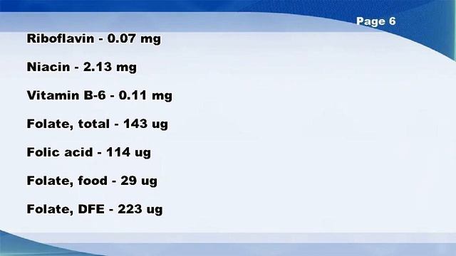 Fast foods, hush puppies - Nutrition Data смотреть онлайн