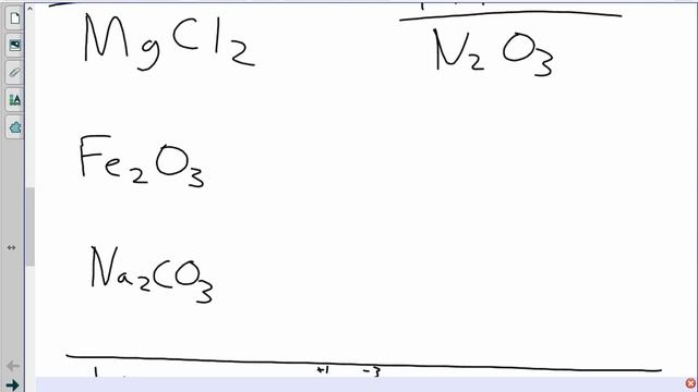 Science 10 | Final Exam Review Chemistry смотреть онлайн