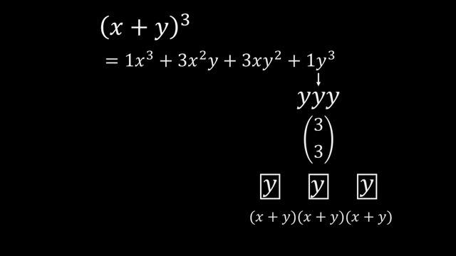 The Binomial Theorem and Why it Works смотреть онлайн