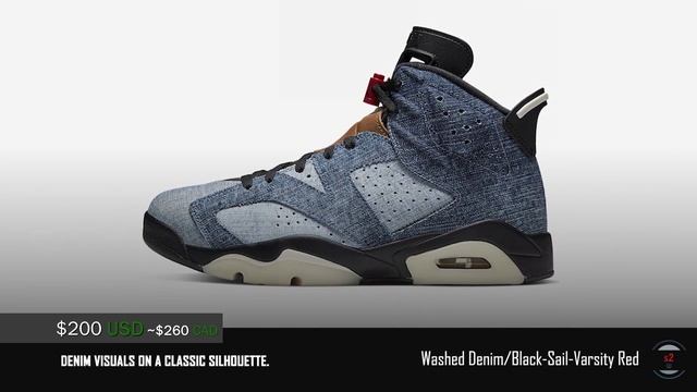 December 2019 Sneaker Releases Week 4 || Yeezy 700 V3 Azael and SB Dunk Tie-Dyed Raygun смотреть онлайн