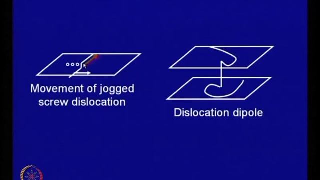 Mod-01 Lec-13 Crystal Defects in Metals (Contd...3) смотреть онлайн