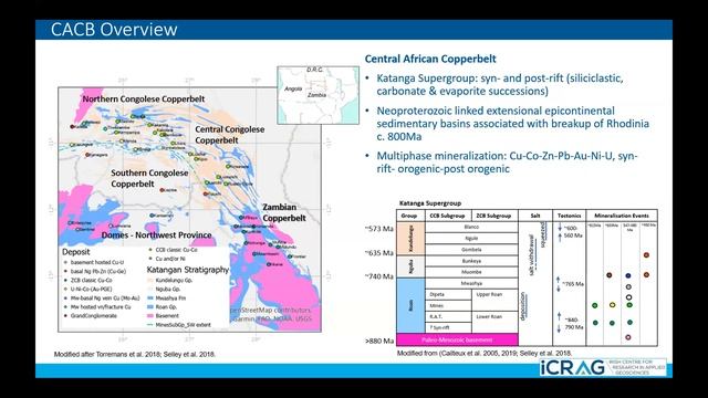 Base Minerals Webinar: Copper - Red Metal for a Green Future смотреть онлайн