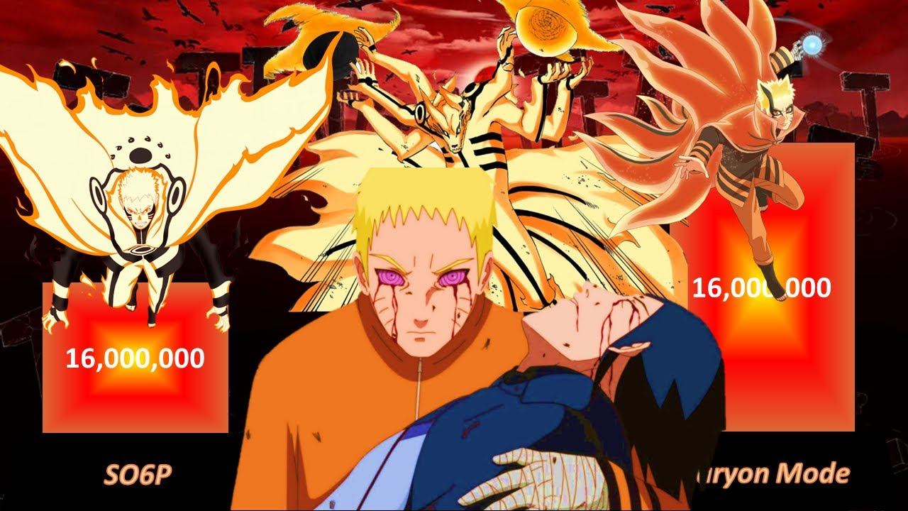Naruto Evolution Power Level Golden D Pirate смотреть онлайн