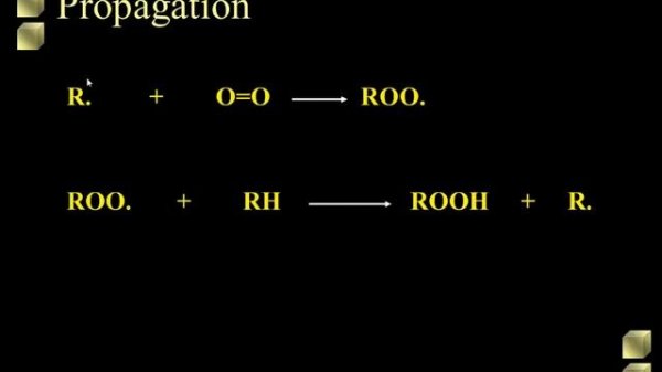 Lipid oxidation and antioxidation with phenolics antioxidants