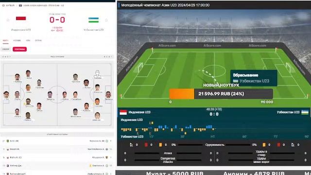 Indoneziya (U-23) - O'zbekiston (U-23) Jonli Efir