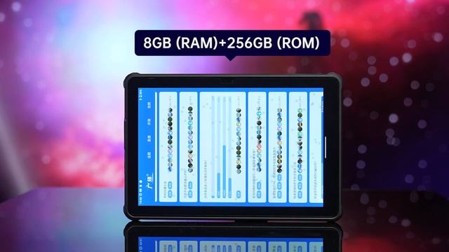 Oukitel RT7 Titan Antutu Benchmark test смотреть онлайн