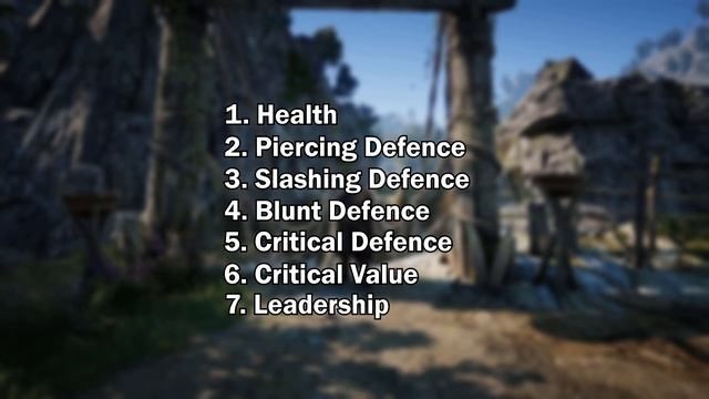 Conqueror's Blade - Everything You Need To Know About Armour смотреть онлайн